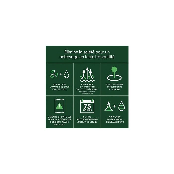 Робот-пылесос Irobot ROOMBA 105 COMBO РОБОТ + Док-станция AutoEmpty Белый