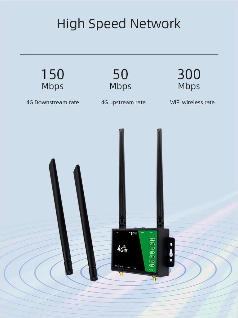 4G LTE WiFi Router with Detachable Antenna for Russia, UK, and Europe