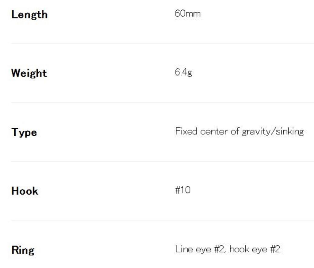 DUO Realis Spin Bait 60 Grade A Spybait Sinking Lure CCC3158 (5638)