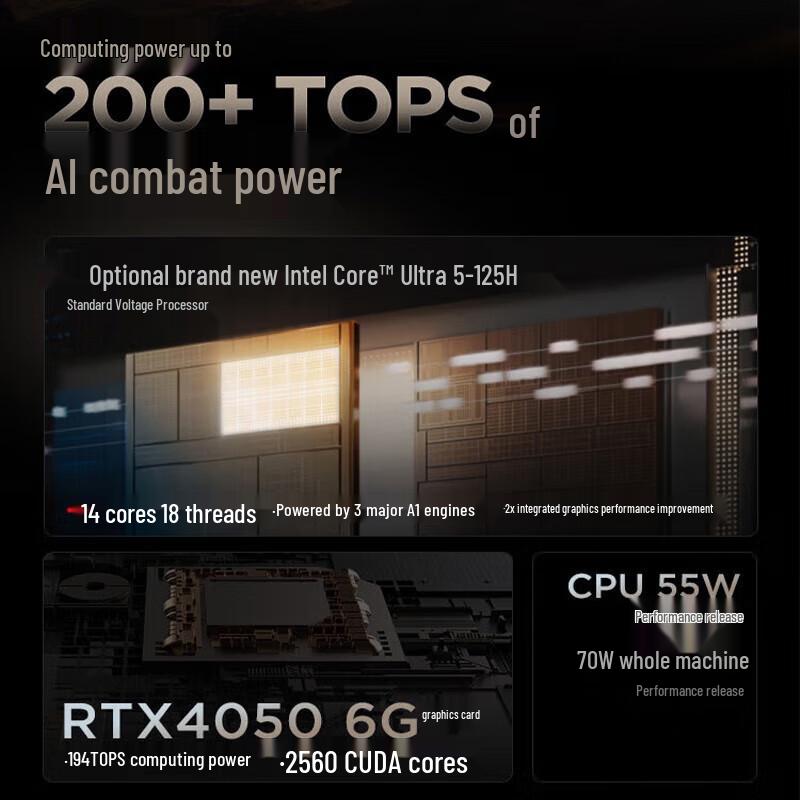 Lenovo ThinkPad T14p Gen 3 AI PC (CN version)