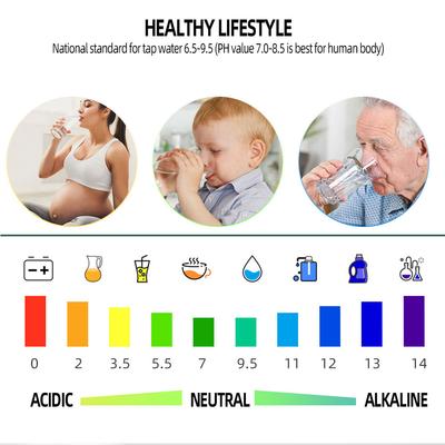 Измерение физических свойств – PH-метры и тестеры качества воды