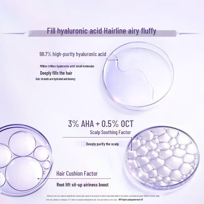 L'Oreal Hyaluronic Acid Hydrating Hair Conditioner 440ml