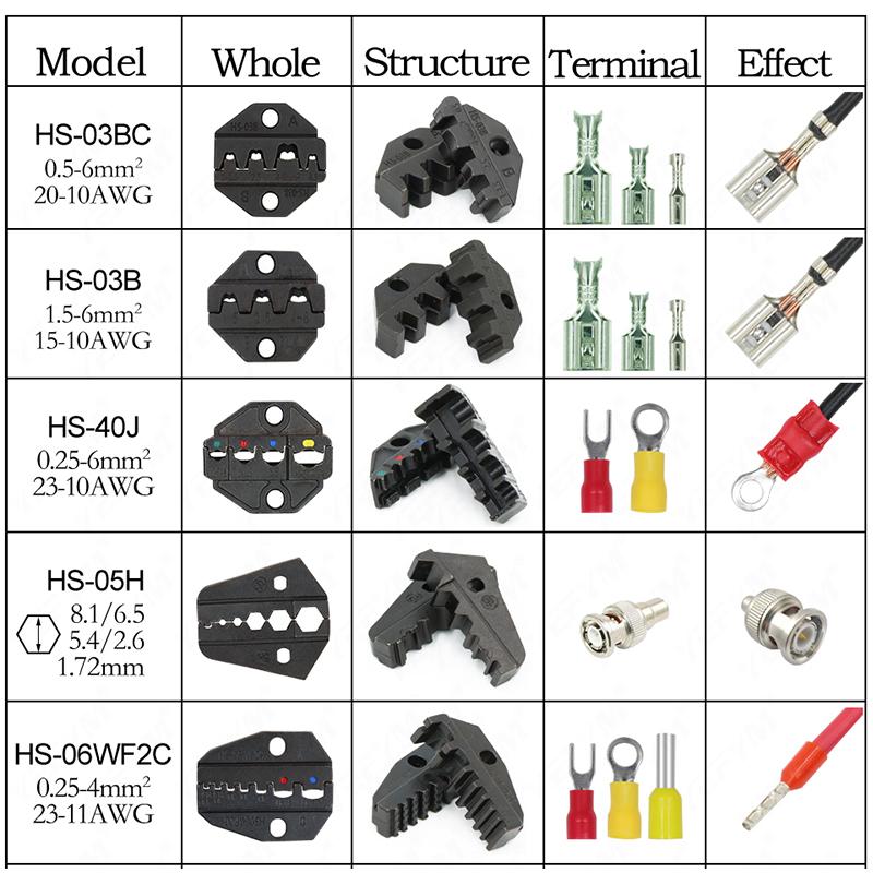 1 шт. HS обжимные клещи, плоскогубцы, штампы, вилка, изоляция трубки, неизолированный флаг, клеммы для коаксиального кабеля, сменные обжимные YEFYM