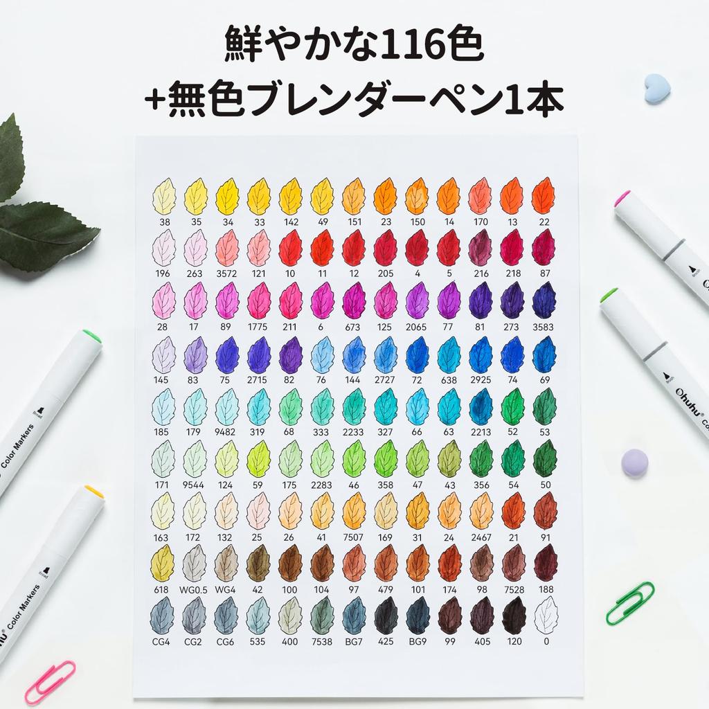 Ohuhu Marker Art Marker Pen 116 цветов 117 штук маркер ручка иллюстрации маркер кисточка наконечник акварельная ручка чернила яркие иллюстрации блокнот картина