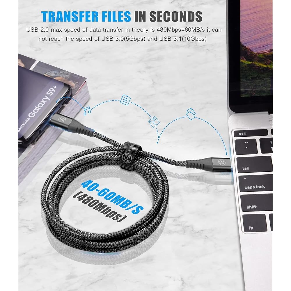 Кабель Type-C 1 м / 2 шт. Совместимость с PD 60 Вт Быстрая зарядка (Кабель USB C и USB C) iPhone 17 16 15 Симв...