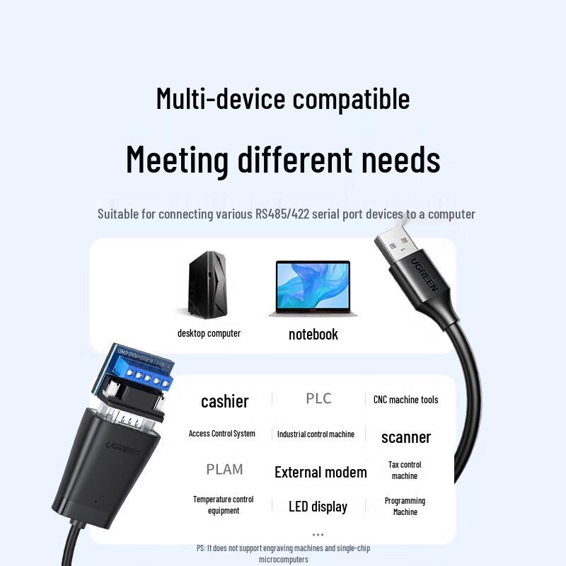 UGREEN RS485 to USB Converter Module 1.5m