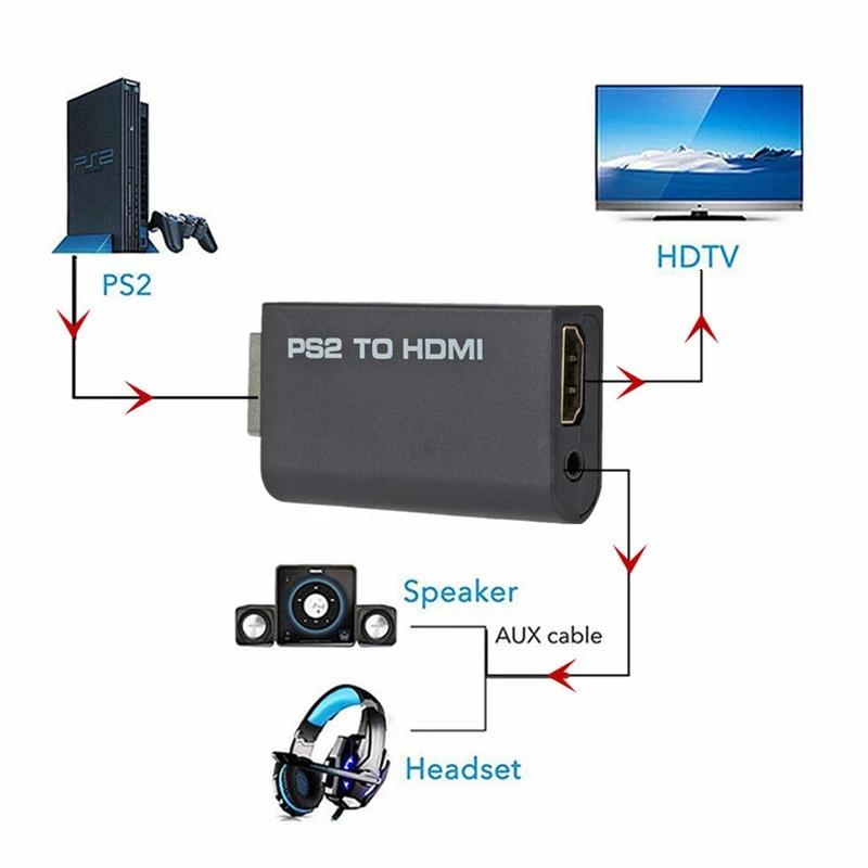Конвертер-адаптер PS2 в HDMI с поддержкой аудио 3,5 мм для ПК и PS2