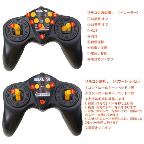 RC Car Set for Kids, Heavy Equipment Transport Trailer & Power Shovel, 2.4GHz, 1/24 Scale, RC Car, Trailer, RC Excavator, Construction Vehicle, Multi-