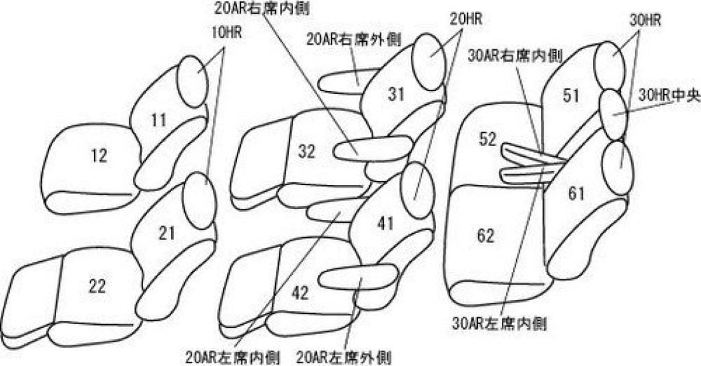 Clazzio Seat Covers for Alphard HV 30 Series AYH30W Clazzio Junior Black HV/Vellfire ~ 7-seater ET-1520 [41ETJ1520K]