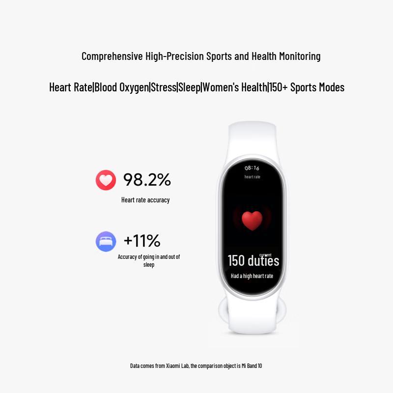 Xiaomi Smart Band 11 (Китайская версия)