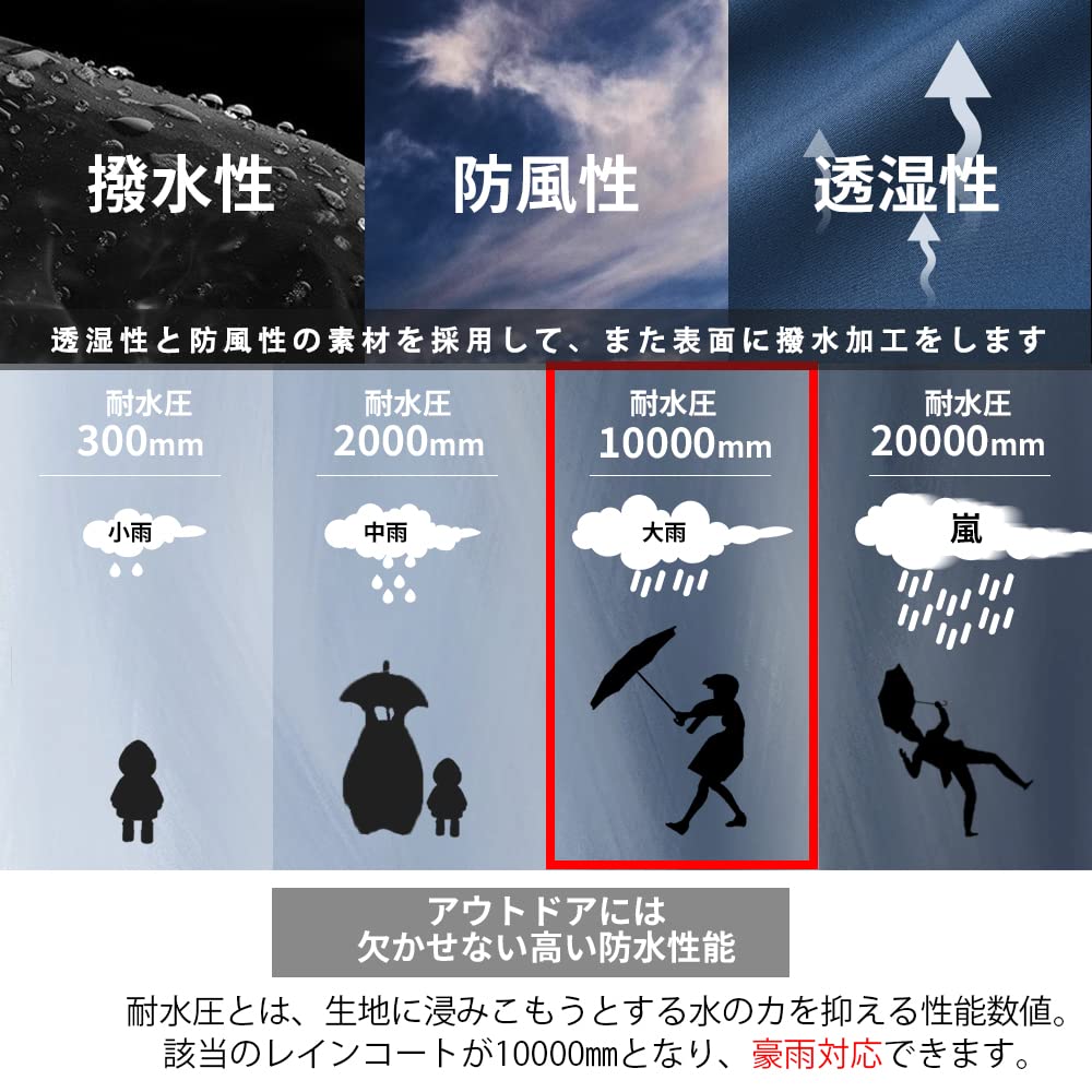 Arasiyama Rainsuit Set and for Golf Outdoor Windbreaker Golf Rainwear for and Sizes Typhoon Protection Women's (Top Bottoms) [Water-Repellent,