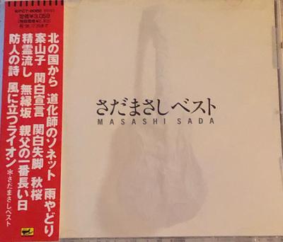 Музыкальные альбомы – CD-записи
