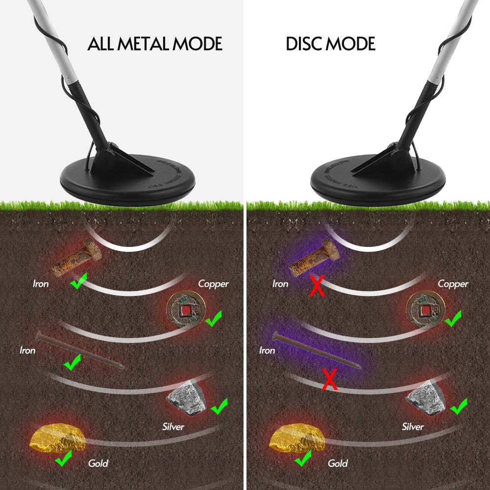 Metal Detector Finder High Accuracy Gold Metal Detectors 6.5"" Waterproof Search Coil, All Metal &