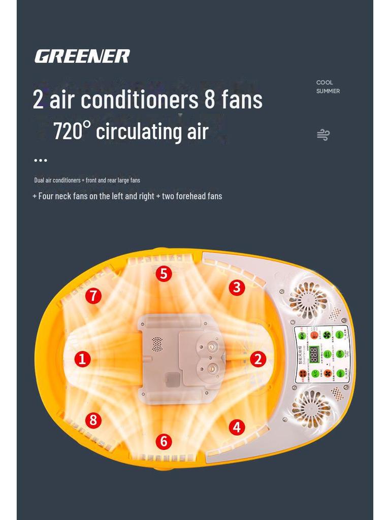 Green Forest Solar-Powered Safety Helmet: Dual Fans, Bluetooth, Light, Sunshade for Construction