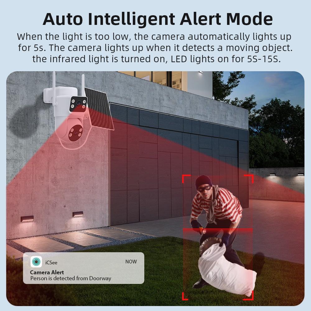 4G Solar-Powered Wireless CCTV Camera