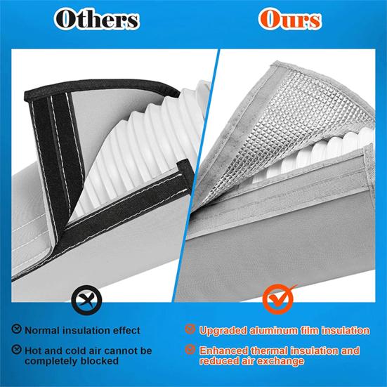 Portable Air Conditioner Hose Cover Wrap Easy To Install 3 Layers Insulated