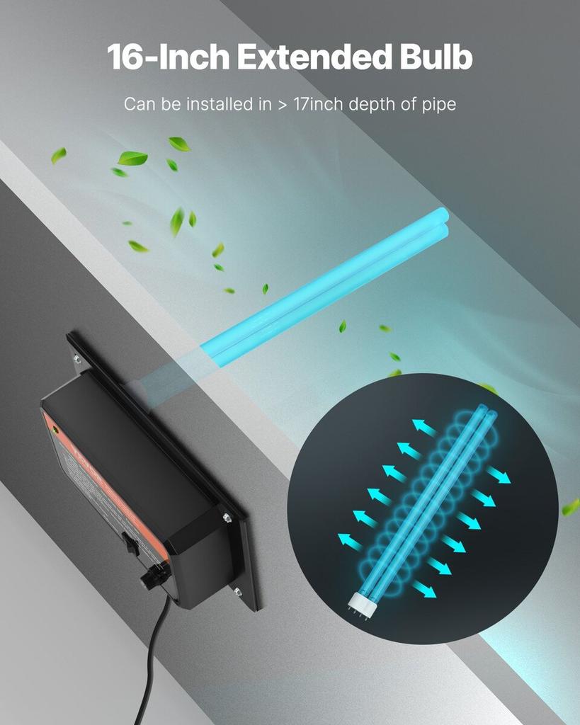 HVAC Air Purifier Whole House 36W 16inch UV Light in Duct for Ac Systems