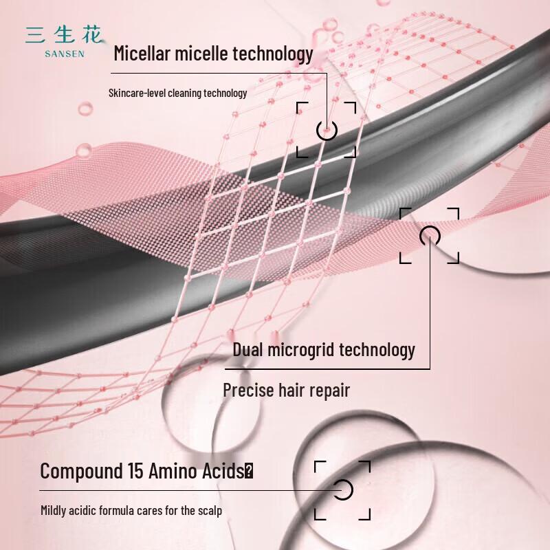 Sunsilk Essential Oil Fragrance Shampoo