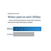 HUAWEI AP4050DN-E Dual-Band Wireless Access Point
