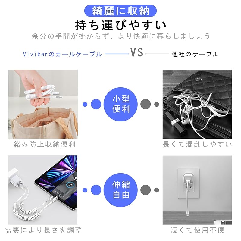 Viviber USB-C/Type-C To USB-C Cable Coiled Iphone16 Car Cable 60W/PD Compatible Free Expansion and Contraction (from 0.3M To 1.2M) Type C Iphone15