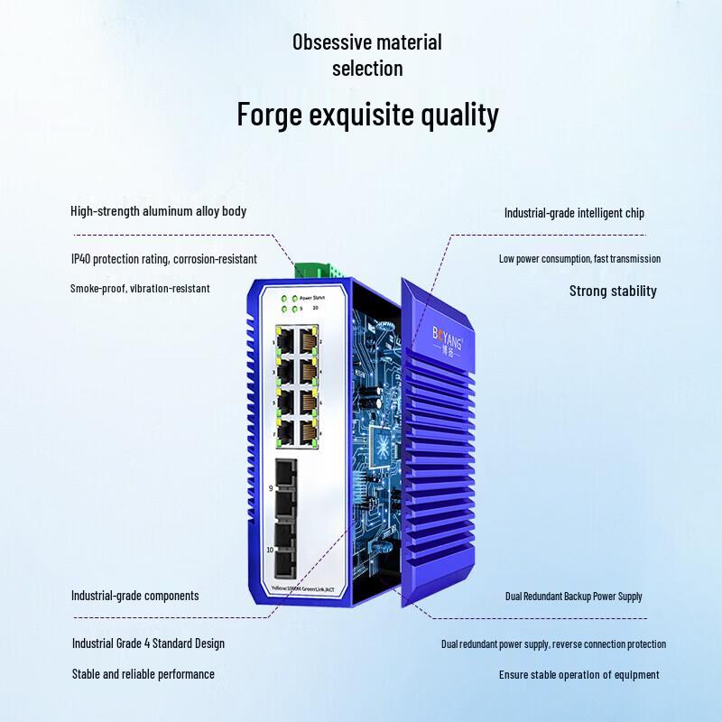 BOYANG Industrial Gigabit Fiber Optic Switch