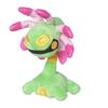 POKEMON Center Original Plush Pokemon Fit Yureidol 21.5 X 12 X 10.5 (H X W X D: Cm)