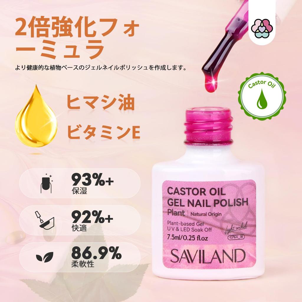 Набор гель-лаков Saviland для ногтей Летний синий блестящий набор гель-лаков для ногтей Тональный гель Блестящий матовый гель PH Bond Пилочка для ногтей Замачивание с УФ-гелем Маникюр