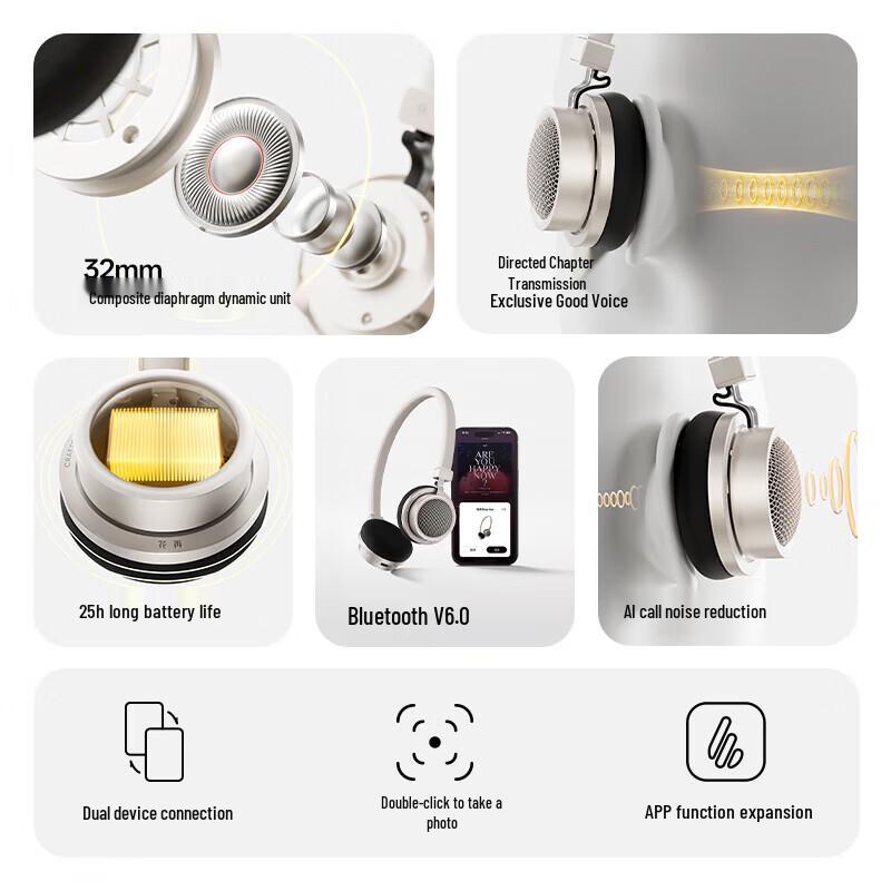 Edifier Ретро Bluetooth-наушники DOO ACE