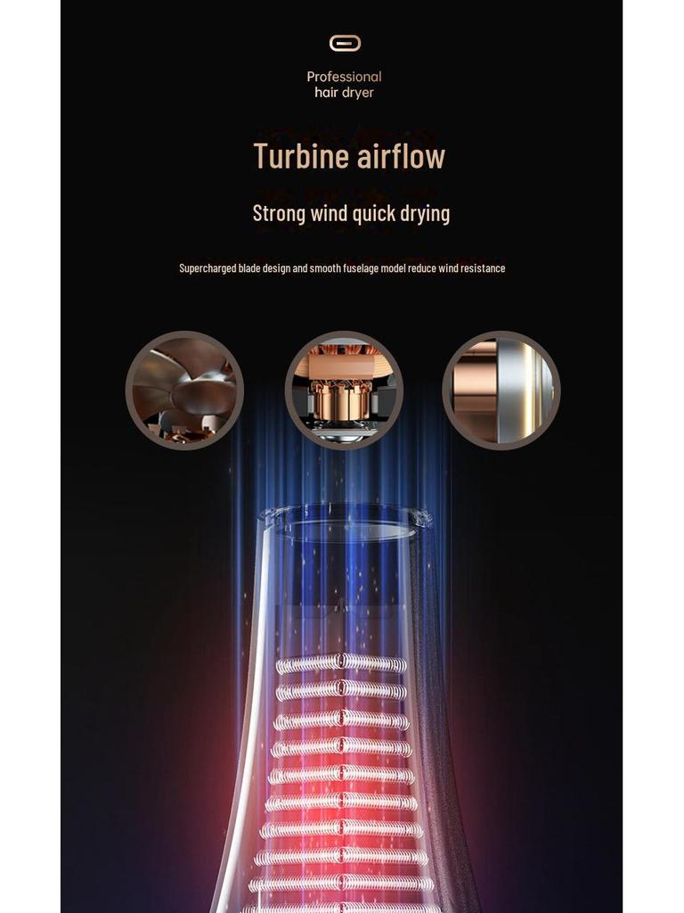 Мощный фен с высокой скоростью потока воздуха для общежитий — идеальный вариант в качестве подарка