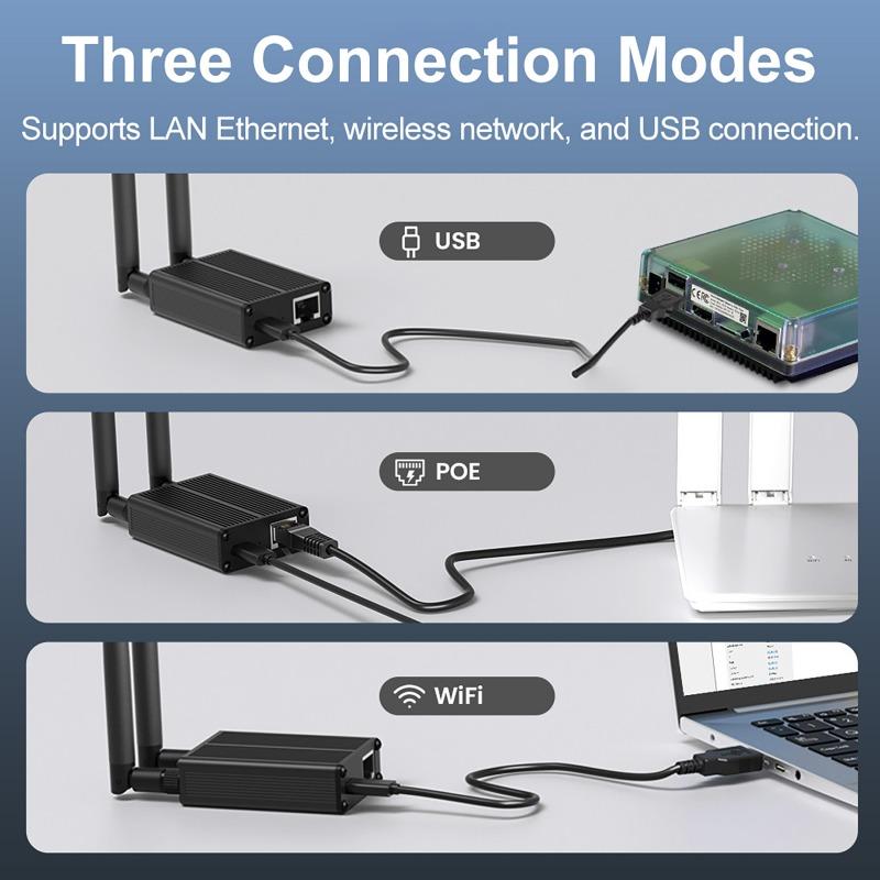 ZigBee 3.0 Dongle в Ethernet, Совместимый с Zigbee2 MQTT, Home Assistant, Z H A Open HAB, USB, и Wi-Fi Шлюз-Координатор