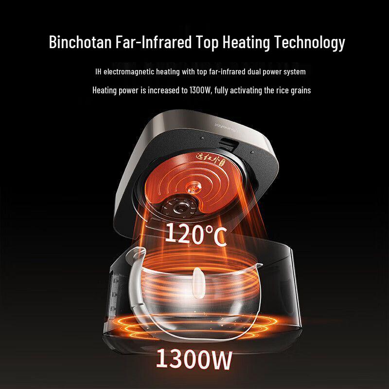 Joyoung IH 3D Heating Rice Cooker, Stainless Steel Uncoated Inner Pot, Large Capacity 40N1U.