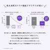 60 мл Впитывающие гигиенические шорты Официальный дизайн Для дневного использования Антибактериальные Подходят для ношения Воздушно-легкие шорты [Be-A] - - Легкие/Нормальные - Впитывающие,