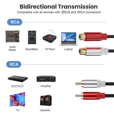 Удобный кабель RCA «папа-мама» Удлинительный кабель 2 RCA Двунаправленная передача Улучшение звукового опыта Провод