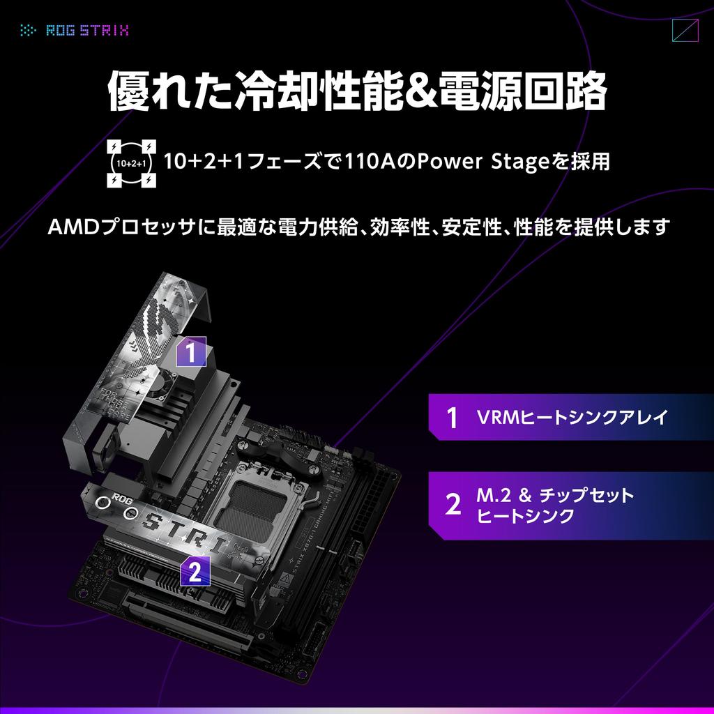 ASUS ROG STRIX GAMING WIFI AMD Ryzen 9000 Series AM5 совместимый чипсет X870 авторизованный дистрибьютор продукт X870-I Mini-ITX материнская плата/домашняя