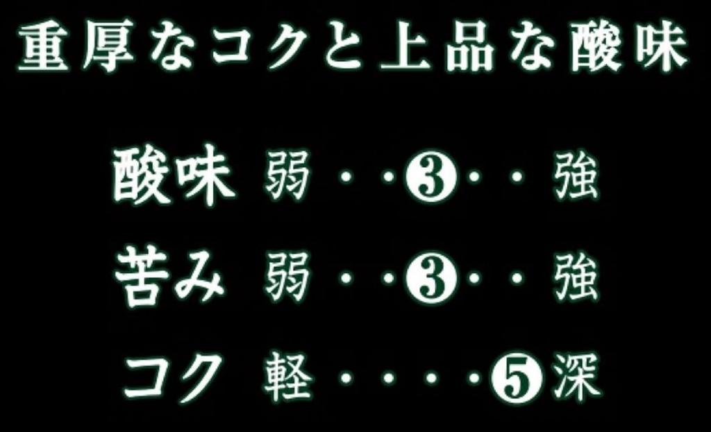 Key Coffee KEY DOORS+ Kilimanjaro Blend Powder (VP) 180g