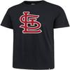 Мужская футболка MLB Imprint Match Team Color с основным логотипом и текстовым знаком (Сент-Луис Кардиналс Темно-синий, Большой)