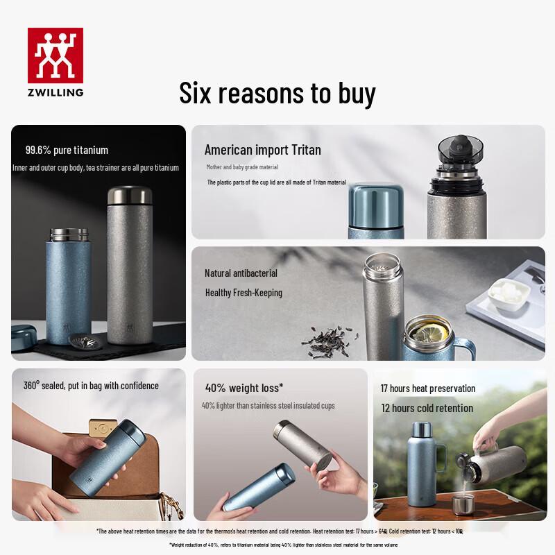 ZWILLING Pure Titanium Insulated Tea Filter Cup