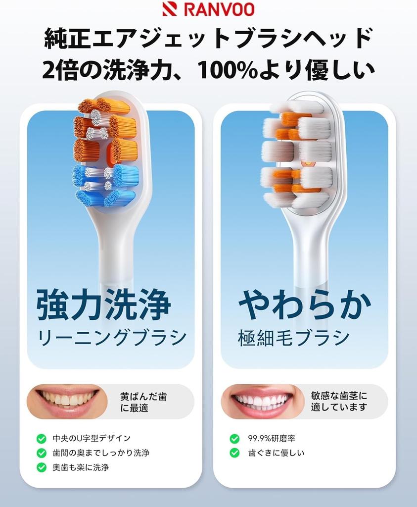 RANVOO AirJet Sonic Электрическая звуковая очистка AirJet пузырьками Полный налет Пародонтальный карман 3 Магнитные и IPX7 2 Сменные щетки Супермощный пузырь