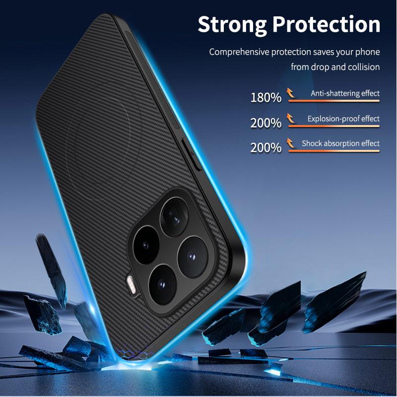 For Xiaomi 17T/17T pro/15T pro case Luxury Carbon Textured Frosted Magnetic cover For Mi Xiaomi 17T pro Skin Friendly Funda