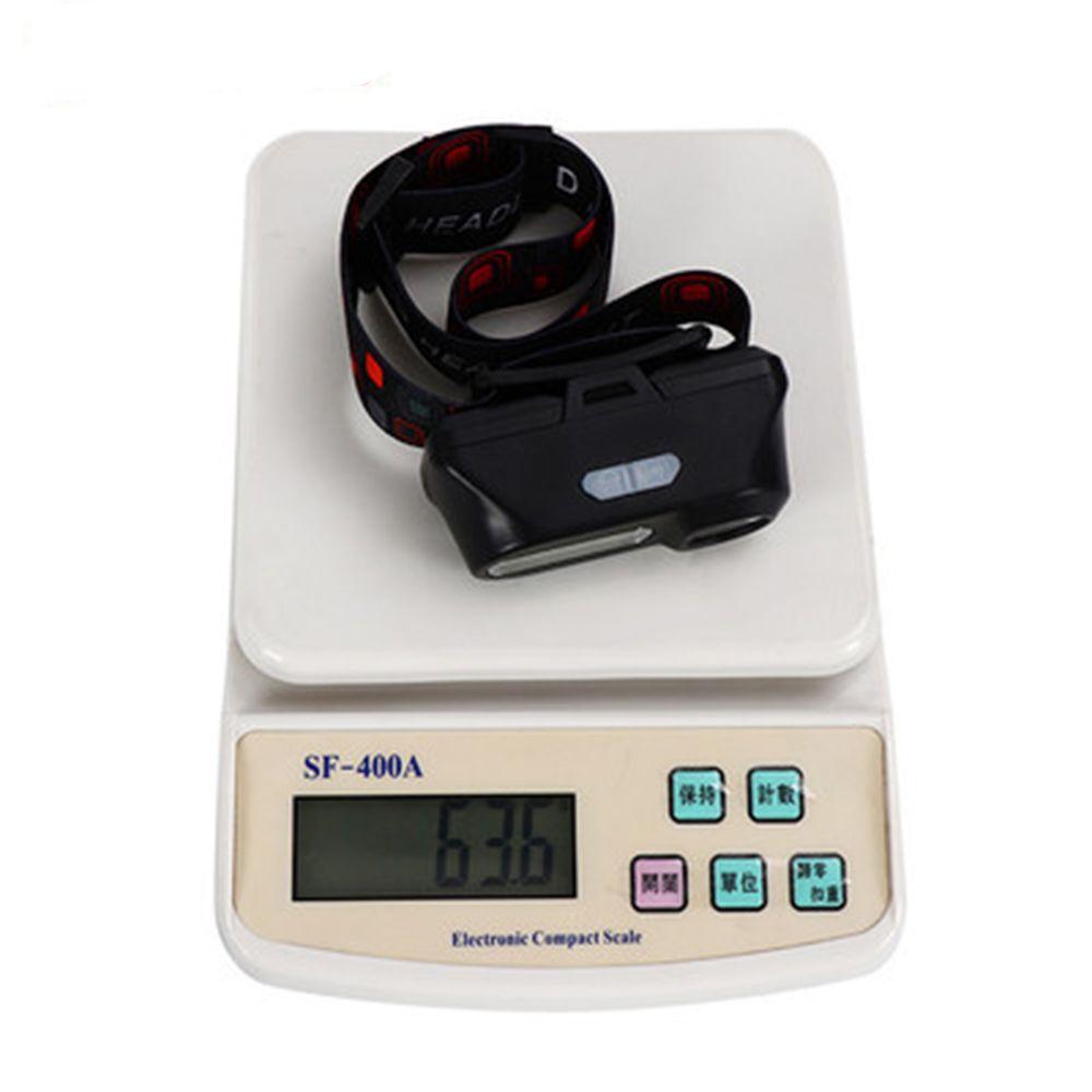 Rechargeable 18650 Camping Fishing Mini LED Headlamp USB Charging Fishing Light COB Headlight