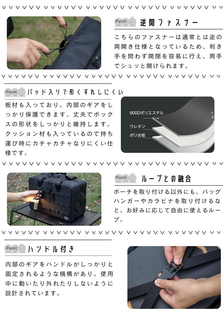 CAMPING MOON Мягкий контейнер IGT Верхняя панель Плоская горелка Сумка для хранения, Черный, Черное снаряжение BK-46