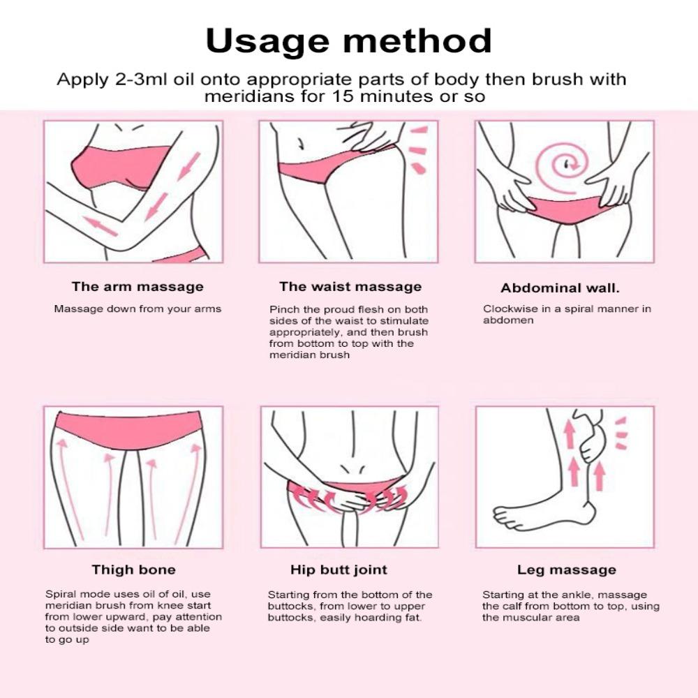 Расслабляющее средство против усталости Пять элементов Меридианная щетка Анти-усталость Оборудование для здоровья Красота тела