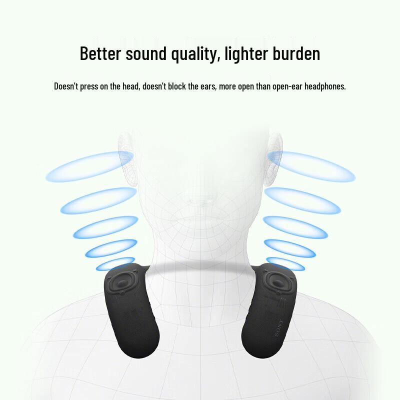 SONY HT-AN7 Neckband Bluetooth Speaker with Dolby Atmos for PS5 (CN version)