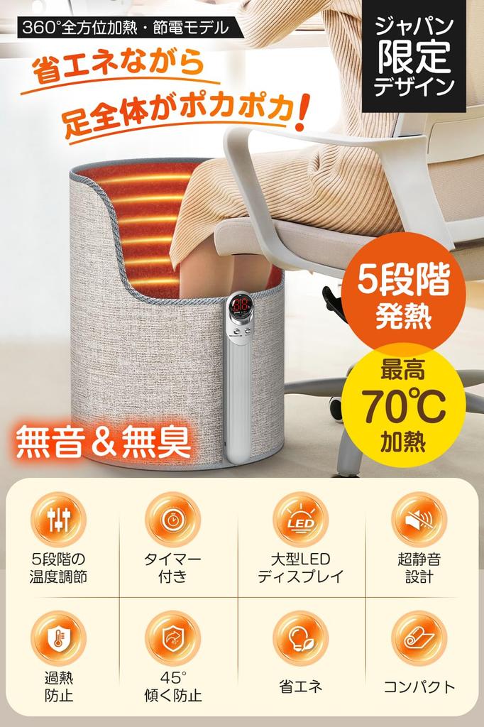 Панельный обогреватель Подстольный обогреватель для ног Инновационный ECO Энергосбережение Быстрая регулировка температуры Автоматический таймер выключения Обогреватель для ног Защита от перегрева Падение