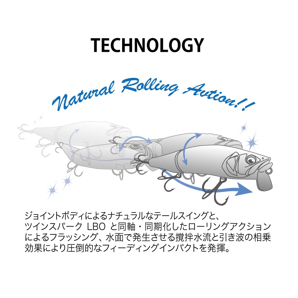 Megabass GORHAM 147F SW FA Se Ayu