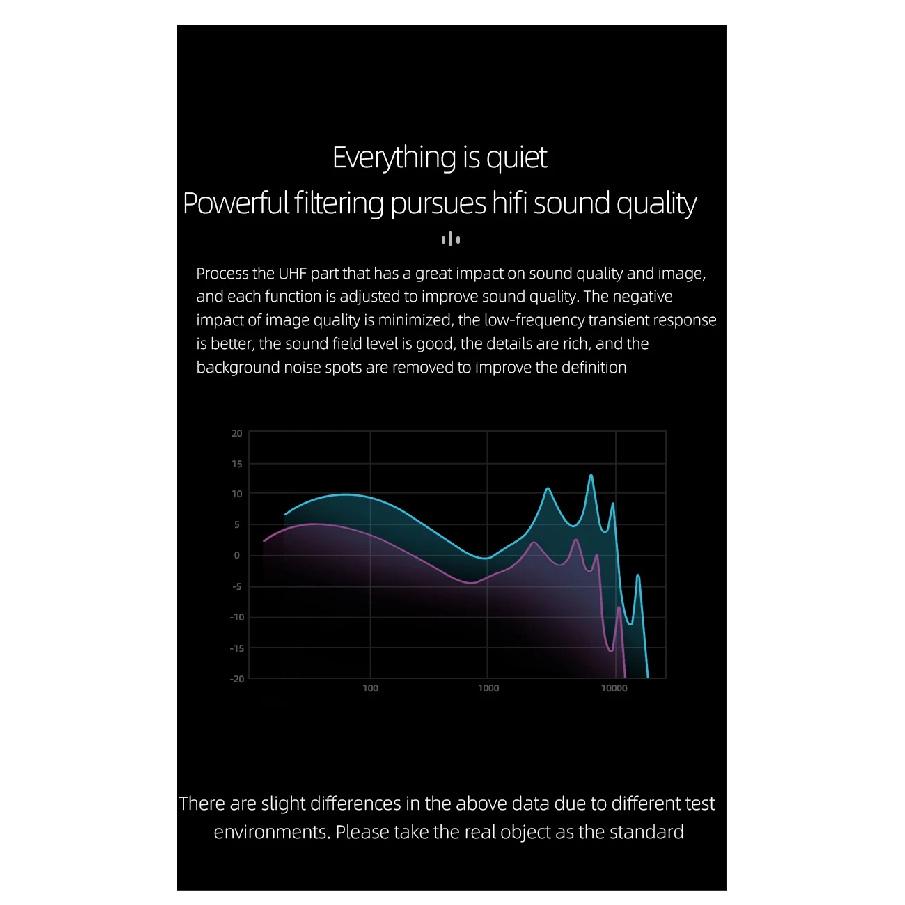 ATAUDIO HIFI Фильтр питания аудио шума Фильтр переменного тока Мощность 1500 Вт 110 В-250 В Очиститель Защита от перенапряжения с универсальными розетками ЕС
