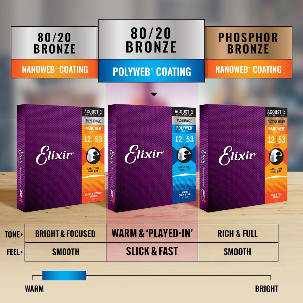 Струны для акустической гитары Elixir POLYWEB Bronze Extra Light 80/20 .010-.047 #11000 []