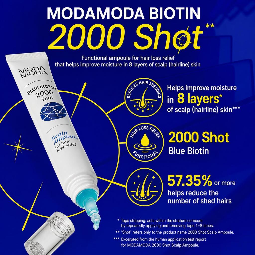 MODAMODA Синяя ампула для кожи головы с биотином 2000 мкг/мл 20 мл (3 варианта) - Дайсё