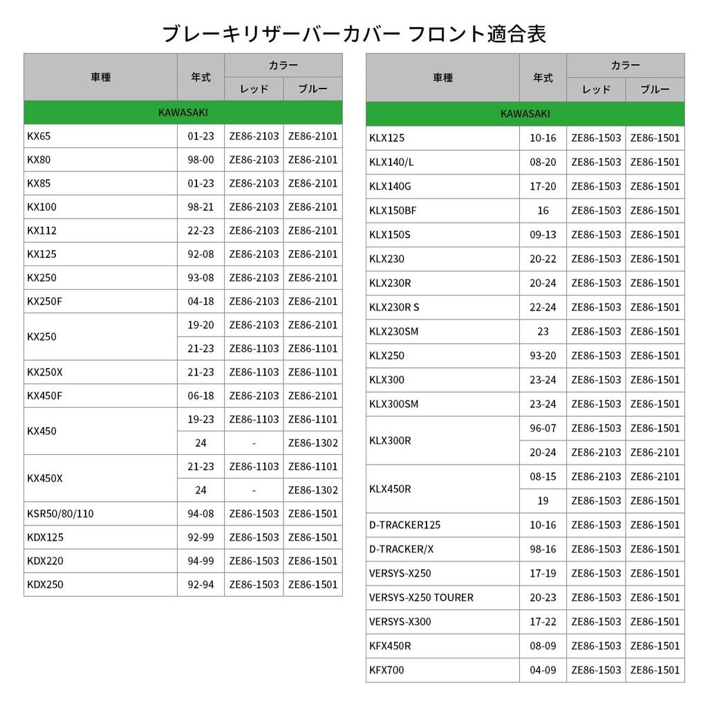 ZETA RACING Cross Cub 110 (JA60), DAX125, CRF250L/M/RALLY, CL250/500, Sero 250, Tricker, XTZ, XT, WR250R/X, KSR, KDX, KLX/D-TRACKER, Versis, DRZ4