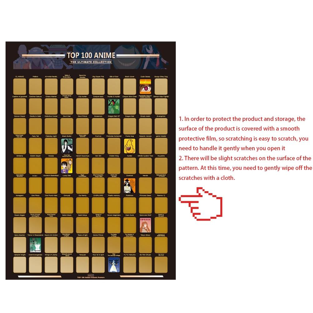 Украшение дома. Топ-100 аниме-плакатов. Список аниме. Премиальные и художественные значки. Отличный подарок для любителей аниме.